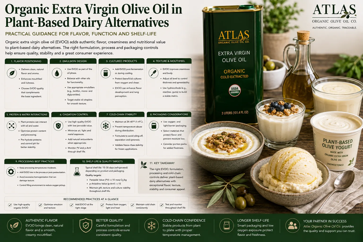 Organic Extra Virgin Olive Oil in Plant-Based Dairy Alternatives